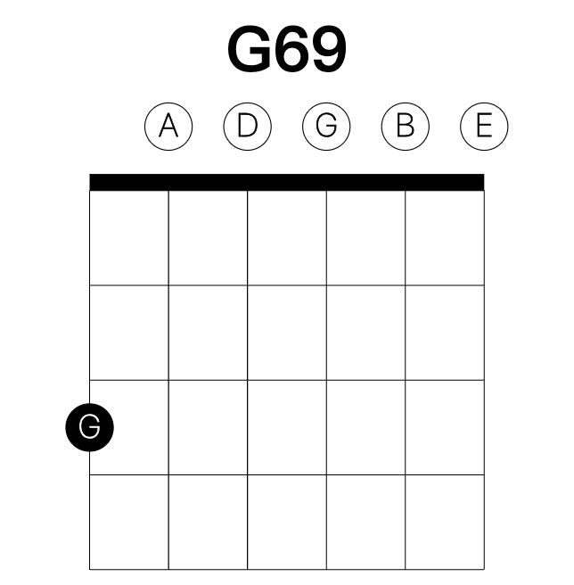 G69 guitar chord
